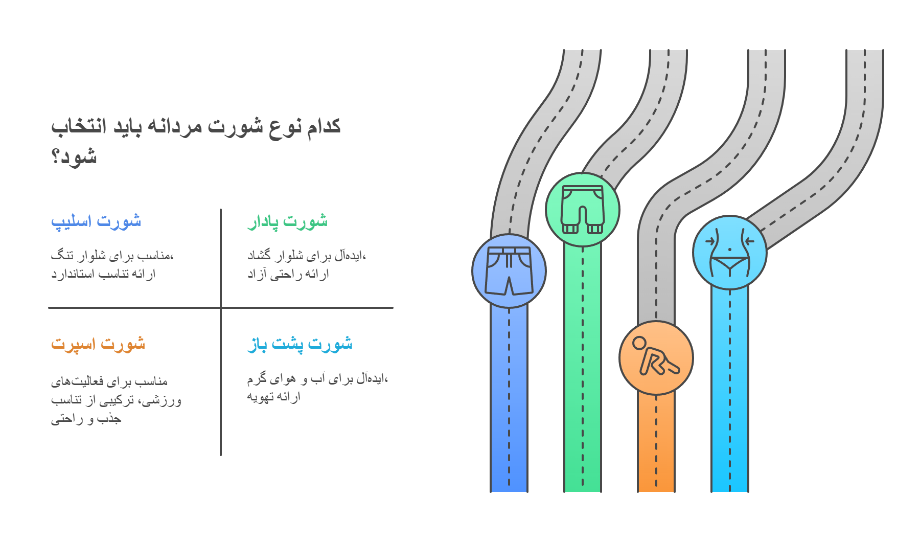 کدام نوع شرت مردانه باید انتخاب شود؟